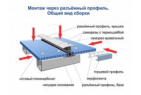 Профиль Novattro HCP 6-10*6000мм (крышка) гранат
