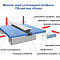 Профиль Novattro HCP 6-10*6000мм (база) желтый